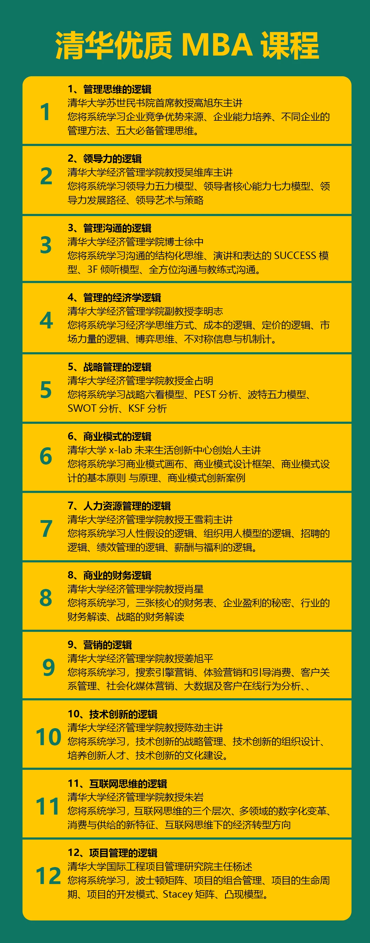 总裁商学院,总裁班,互联网数字网络营销培训课程,EMBA课程