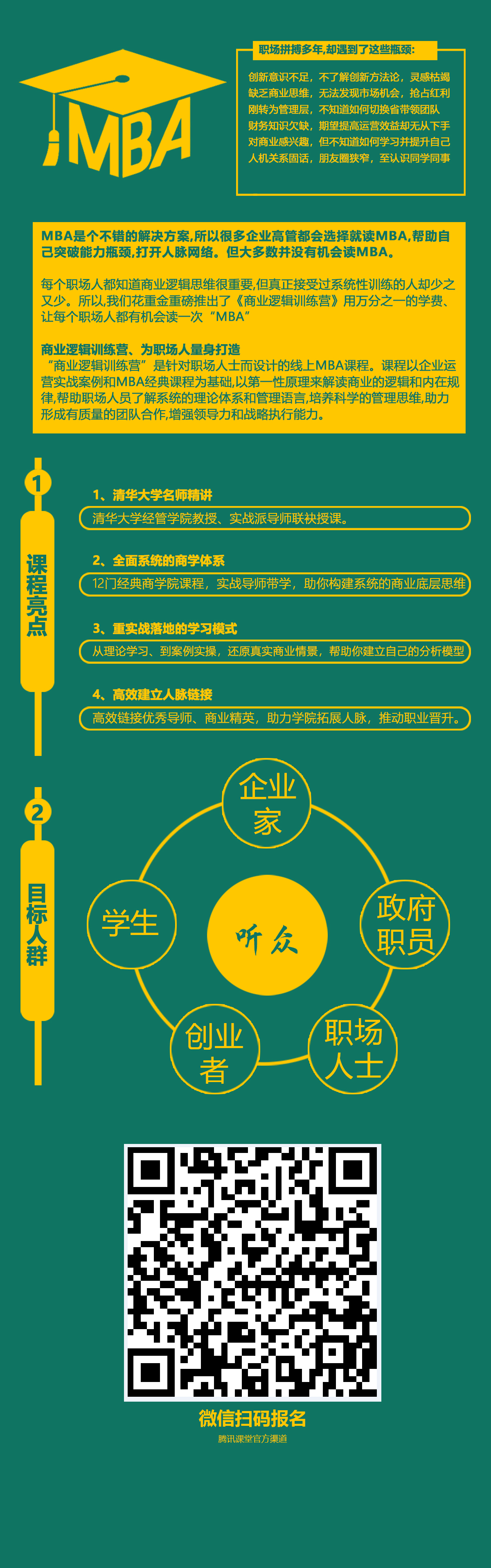 总裁商学院,总裁班,互联网数字网络营销培训课程,EMBA课程