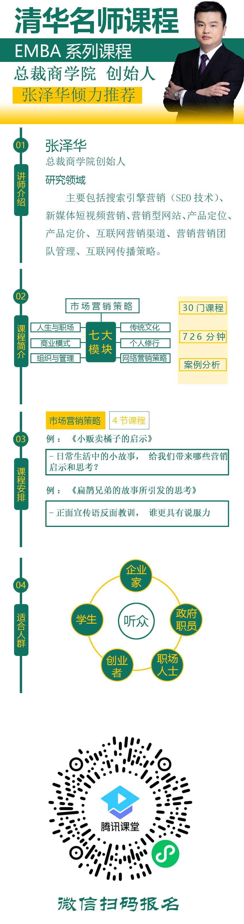 MBA课程|EMBA|MBA|清华名师|清华经管课程
